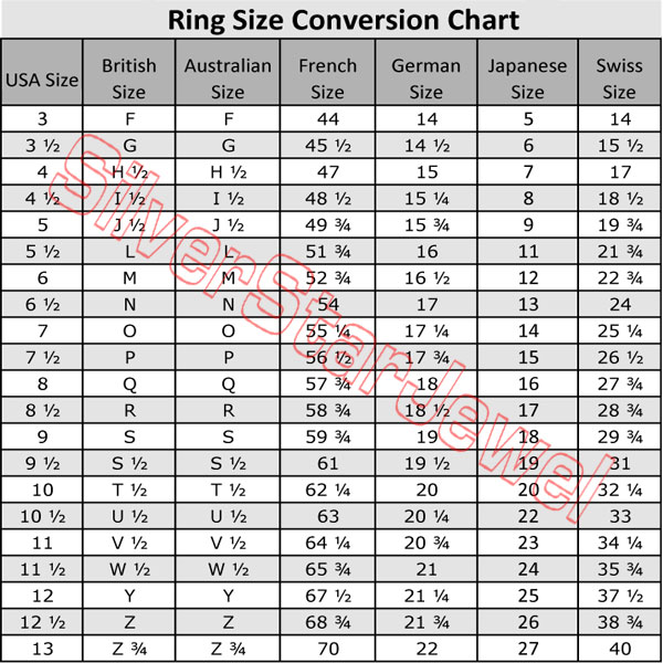 Designer 3 Stone 925 Silver Ring ! Gems PEARL, TURQUOISE ! Fine